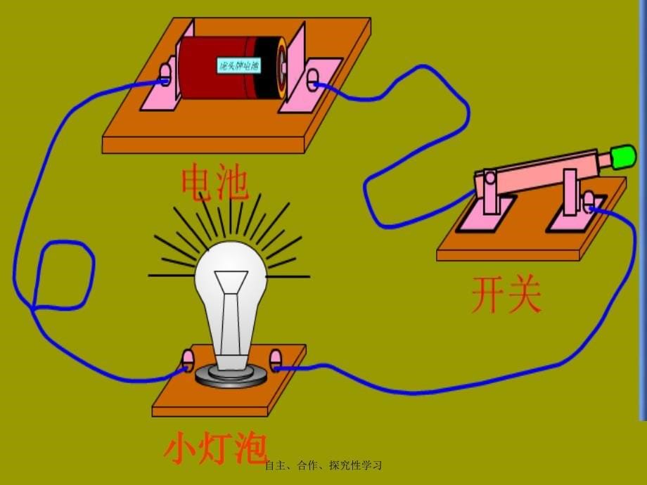 第四课电路出故障了课件 (3)_第5页