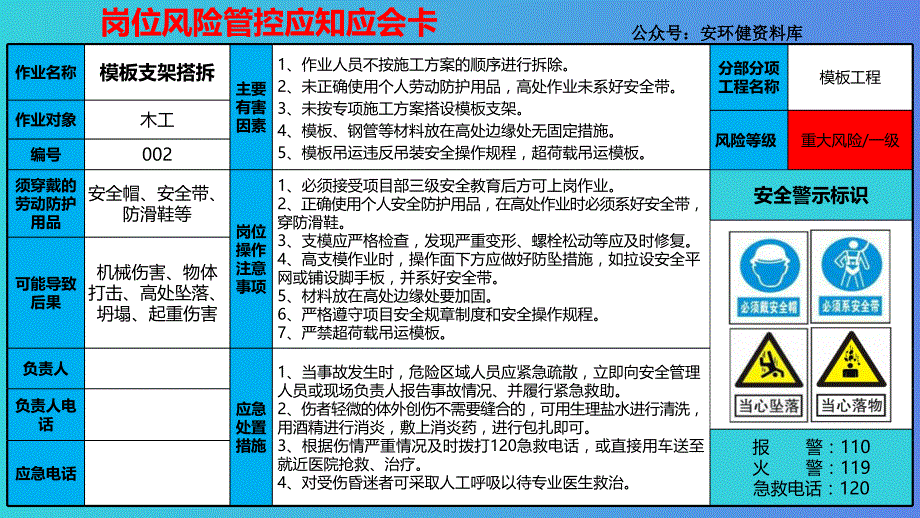 施工单位岗位风险管控应知应会卡_第3页