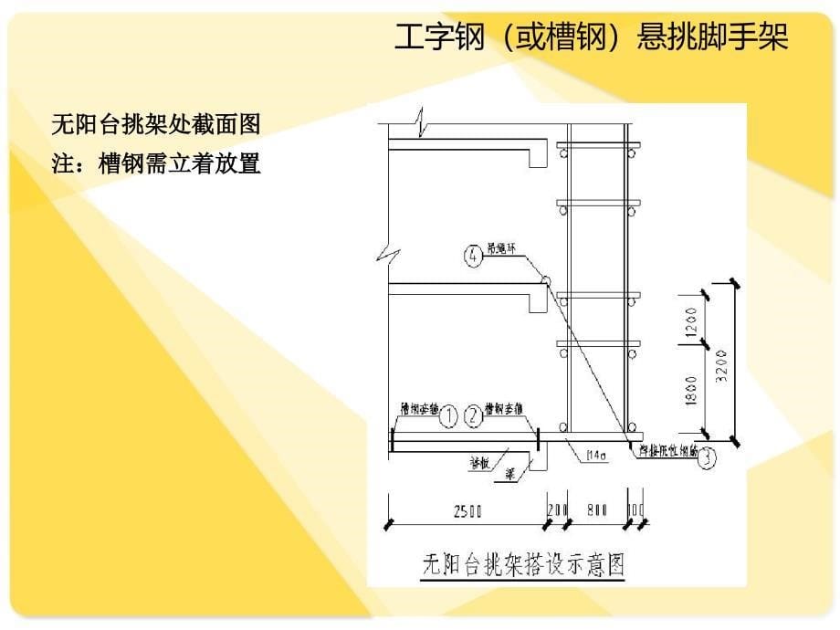 型钢悬挑脚手架施工方案演示文稿_第5页