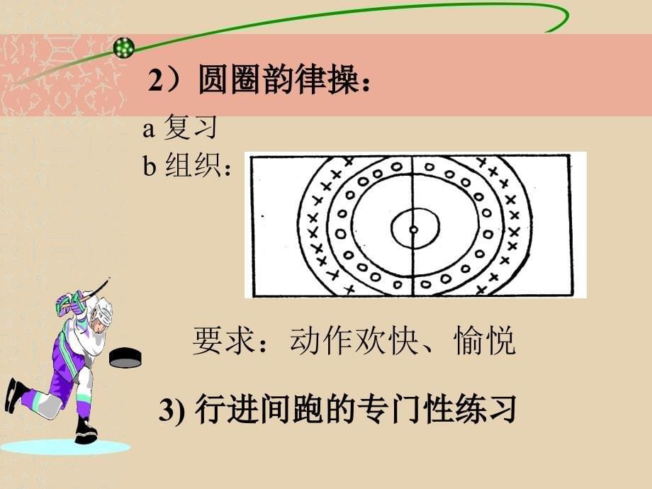 小学体育课件 (2)_第5页