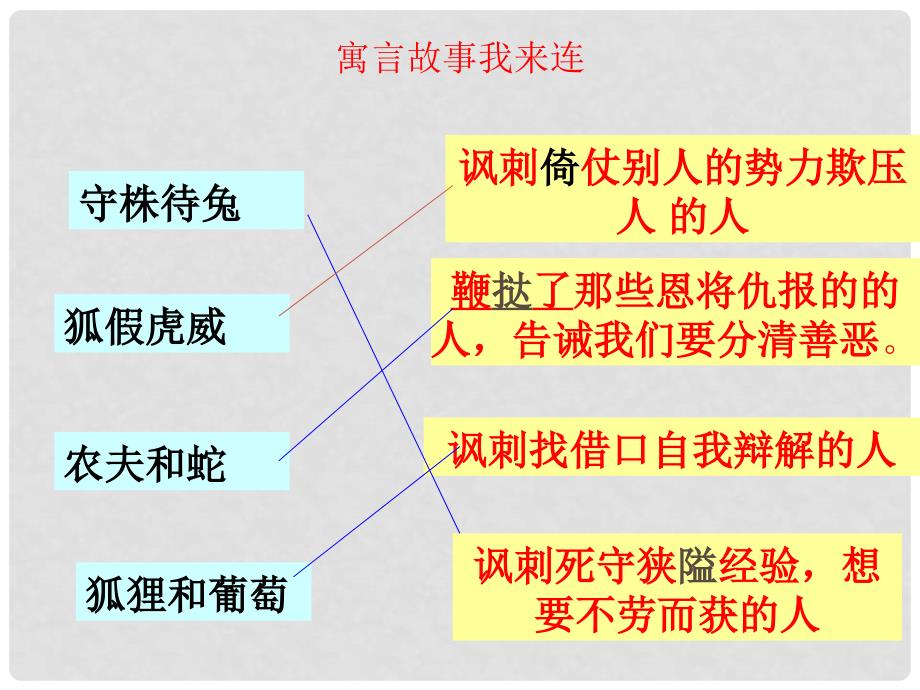 七年级语文下册 9《赫耳莫斯和雕像者》课件 浙教版_第3页