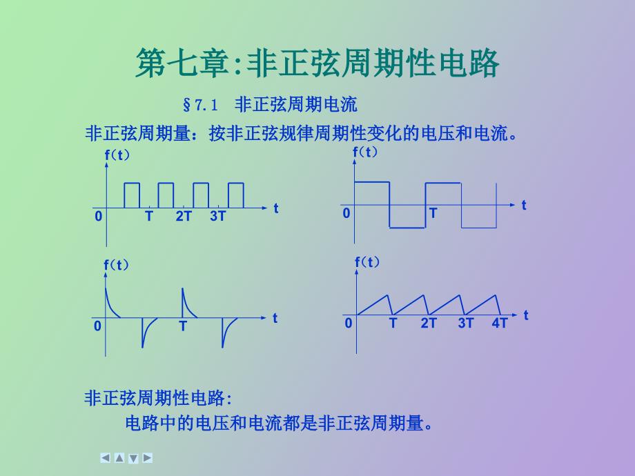 非正弦周期性电路_第1页