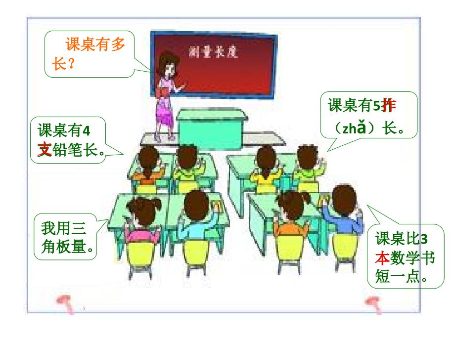 用厘米作单位量长度.ppt_第2页