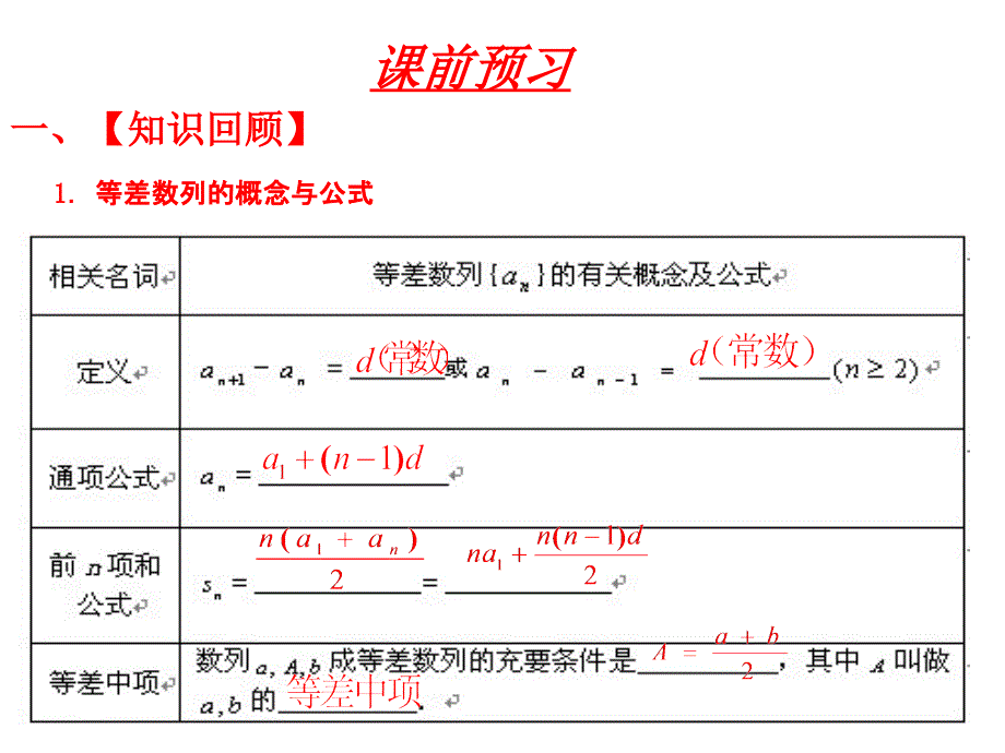 人教版高中数学《等差数列及其性质应用》精品课件_第3页