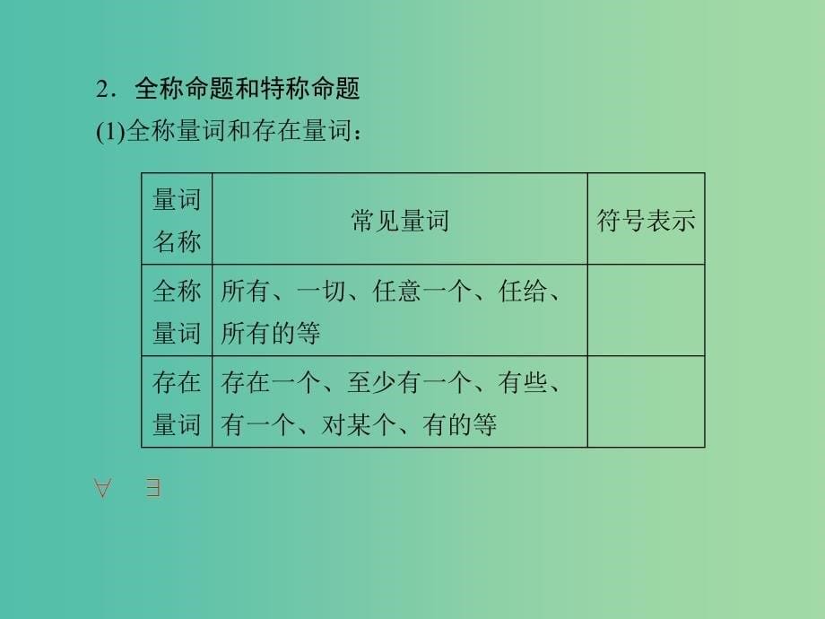 高考数学大一轮复习 第1章 第3节 简单的逻辑联结词、全称量词与存在量词课件 理.ppt_第5页