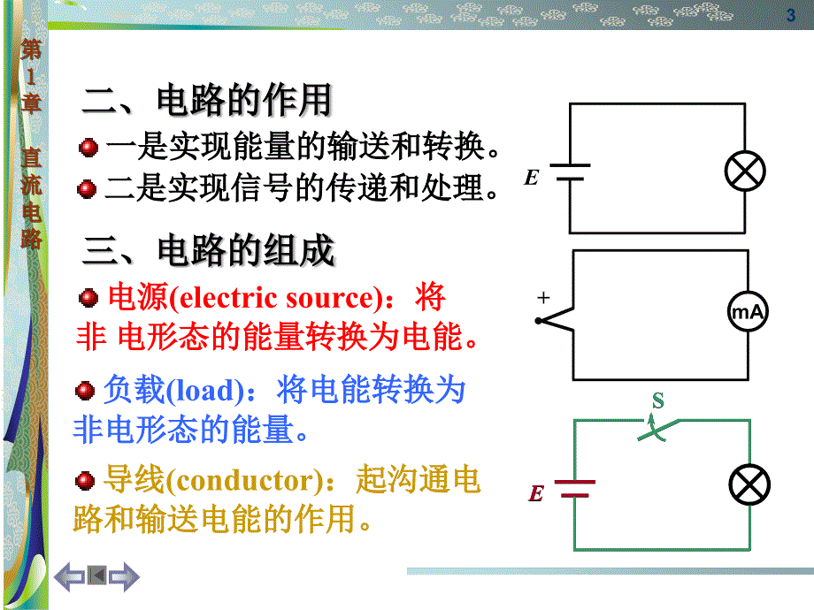 电工学第1章直流电路ppt课件_第3页