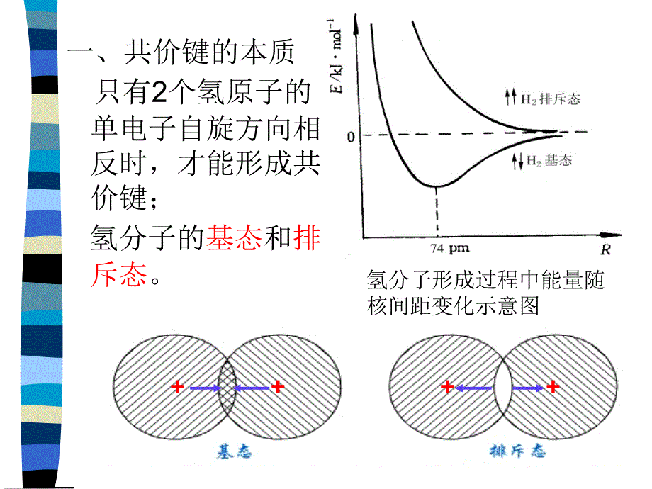 第十章共价键与分子结构ppt课件_第4页