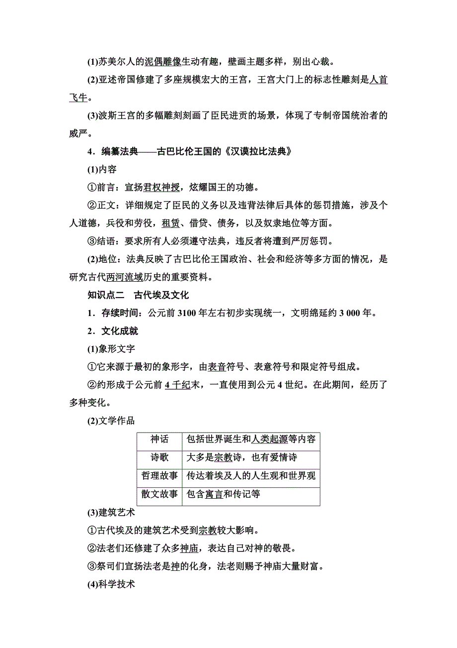 20-21 第2单元 第3课　古代西亚、非洲文化-教案课件-统编高中历史选择性必修三_第2页