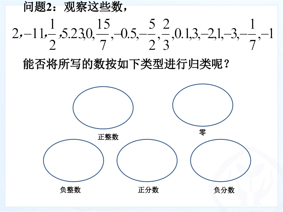 有理数第1课时_第4页