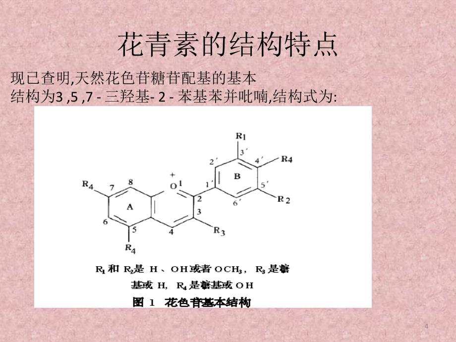 花青素提取方法总结_第4页