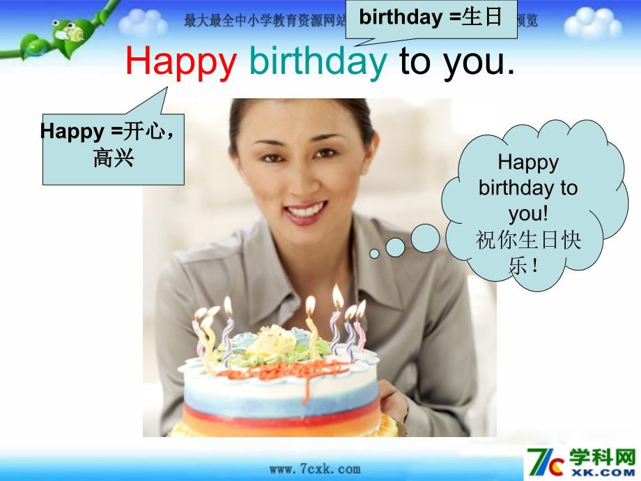 人教PEP版英语三上nit 6 Happy birthdayppt课件2_第2页