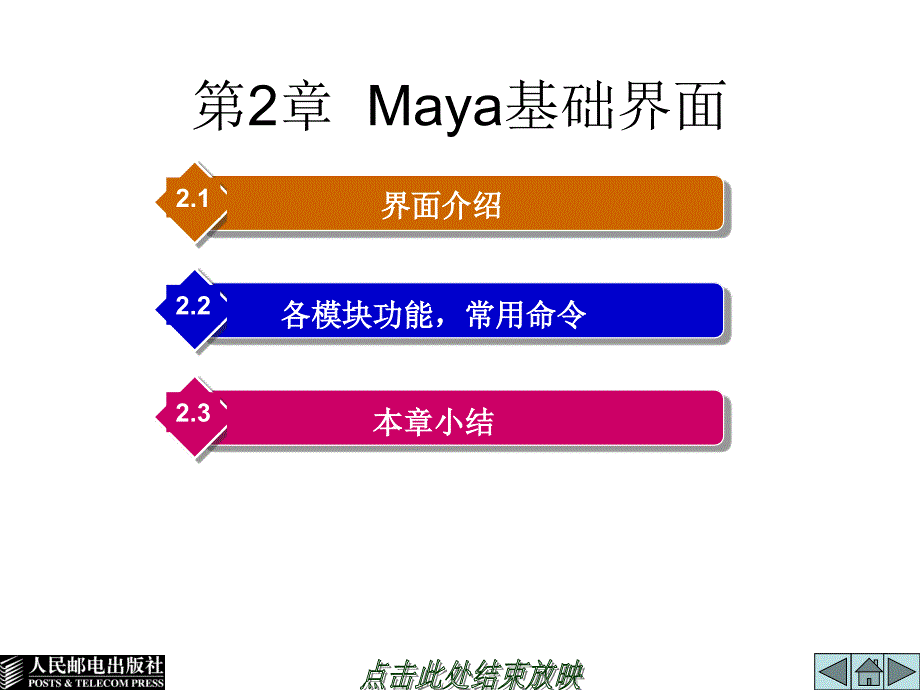 第二章Maya基础界面_第1页