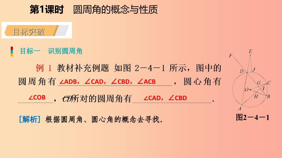 2019年秋九年级数学上册 第2章 对称图形—圆 2.4 圆周角 第1课时 圆周角的概念与性质导学课件 苏科版.ppt_第4页