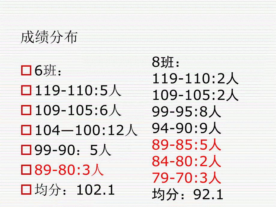 海淀区语文二模试_第2页