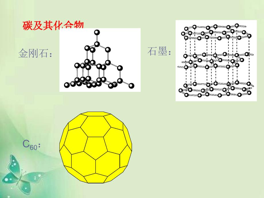 碳、硅及其化合物(高考复习使用稿)_第3页