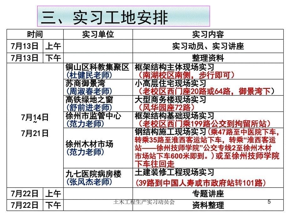 土木工程生产实习动员会课件_第5页