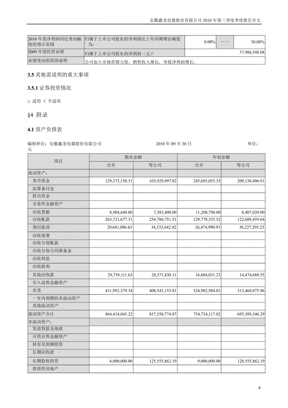 鑫龙电器：第三季度报告全文_第4页