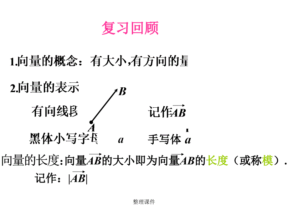 向量的加法与减法1_第2页