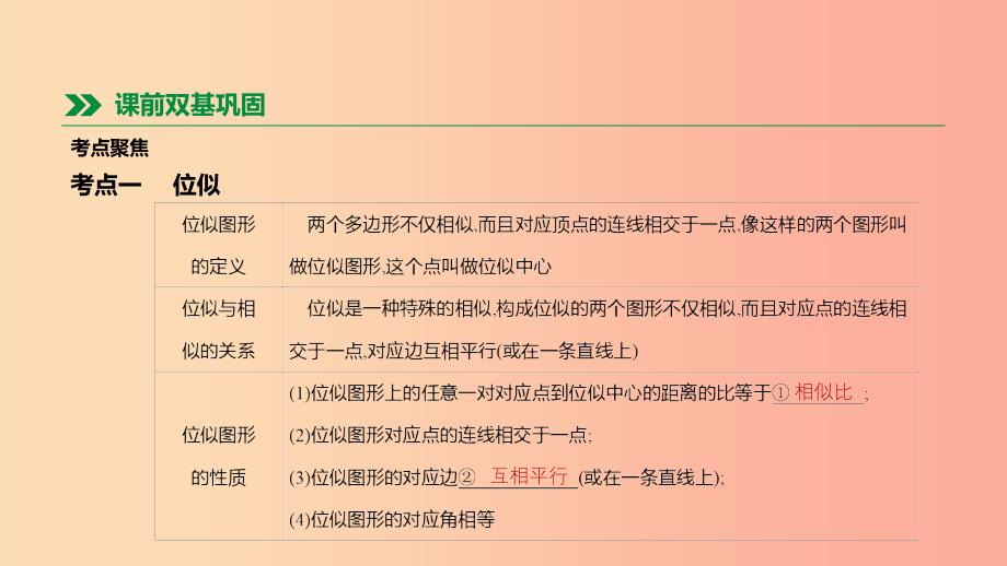 北京市2019年中考数学总复习第五单元三角形第23课时相似三角形的应用课件.ppt_第2页