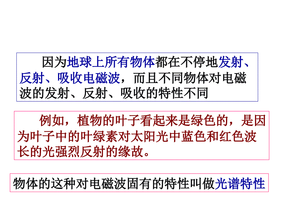 人教版高中地理选修七第三章第二节遥感技术及其应用教学课件共52张PPT_第4页