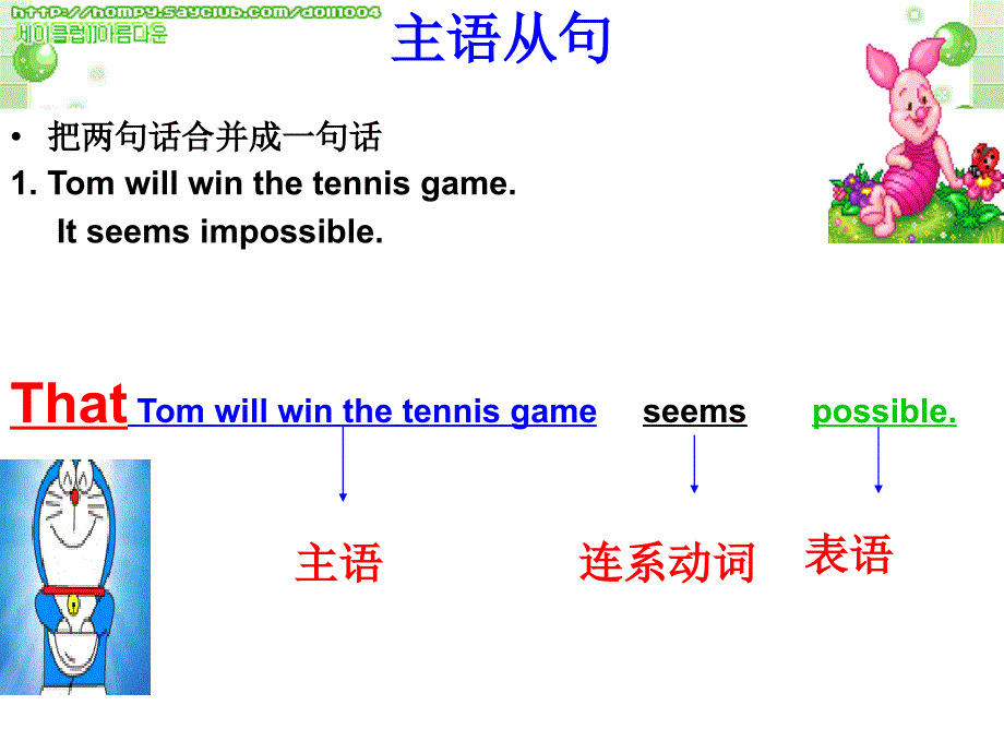 名词性从句主语从句课件_第3页