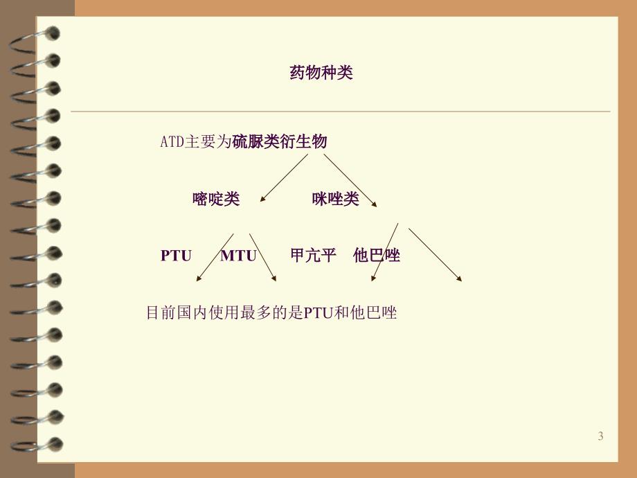 抗甲状腺药物的治疗ppt课件_第3页