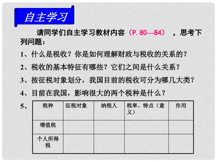 湖南省师范大学附属中学高中政治 税收及其种类课件 新人教版必修1_第4页