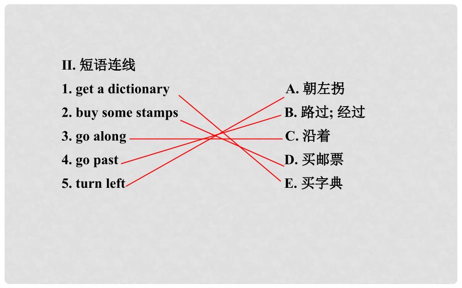 九年级英语全册 Unit 3 Could you please tell me where the restrooms are？Section A1课件 （新版）人教新目标版_第3页