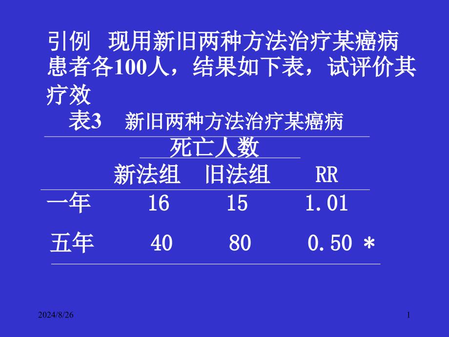 《生存分析医学生》PPT课件_第1页