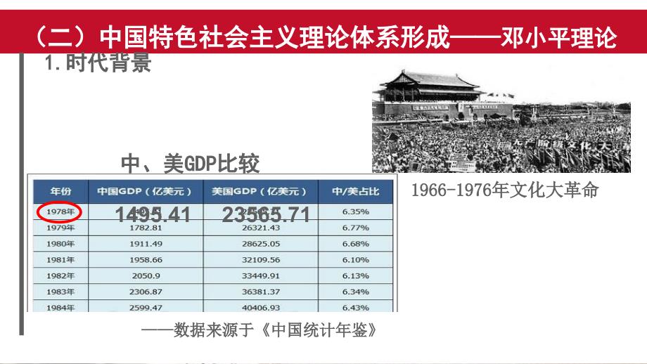 第29课 改革开放以来的巨大成就_第3页