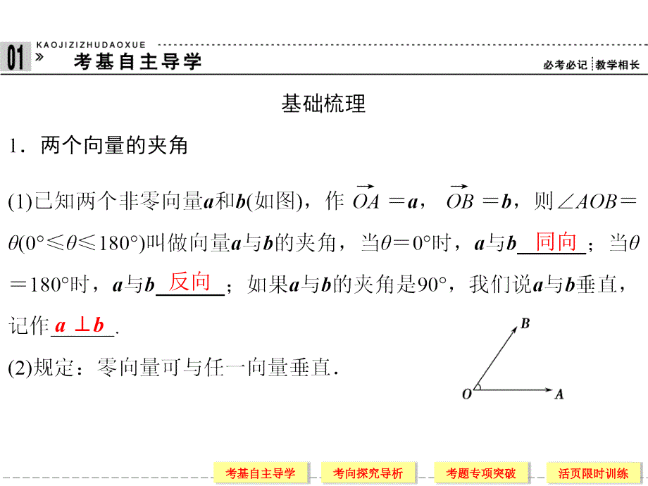 向量的数量积课件_第3页