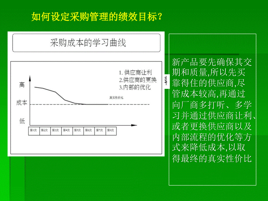 采购成本与采购价格_第3页