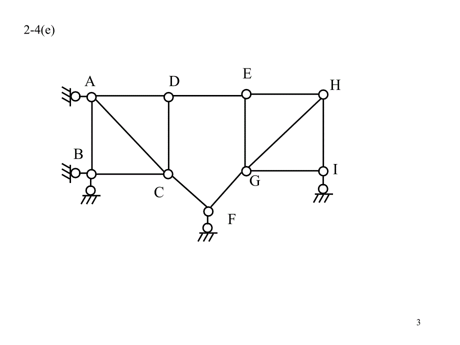 结构力学作业及答案.ppt_第3页