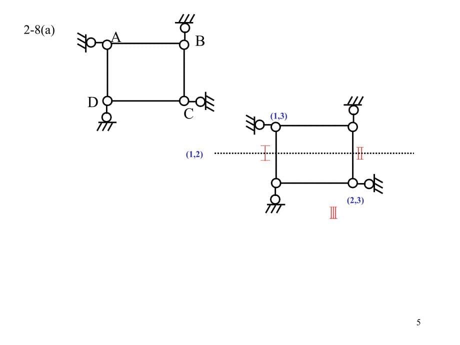 结构力学作业及答案.ppt_第5页