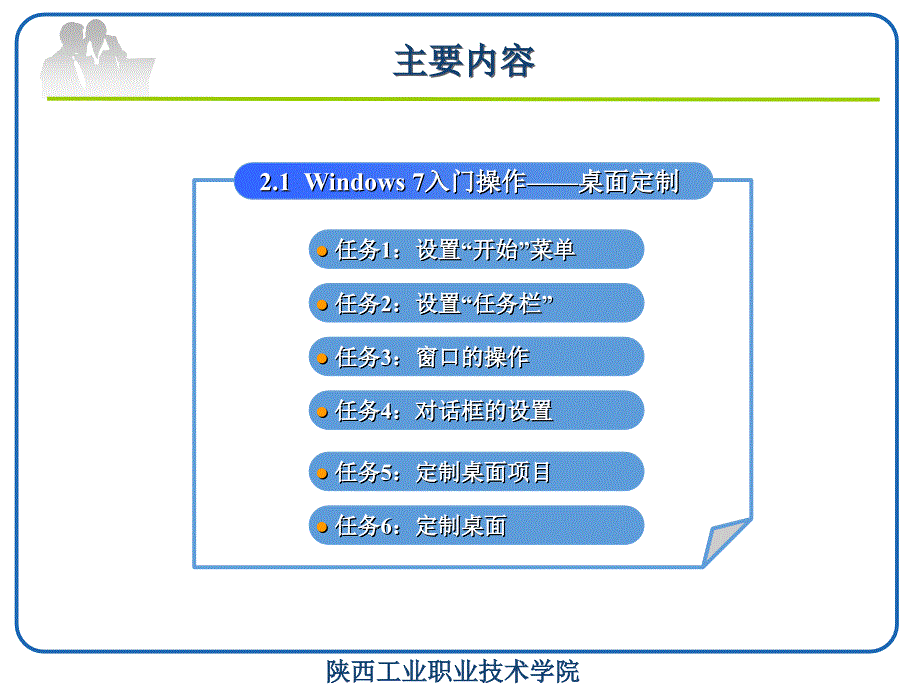 第二章Windows7的使用_第3页