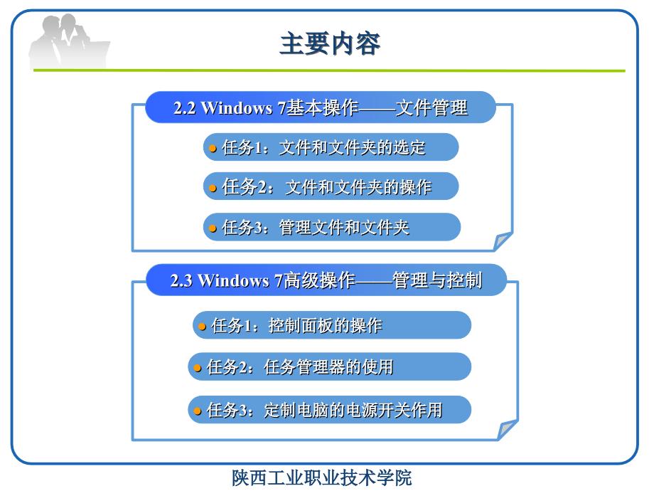 第二章Windows7的使用_第4页