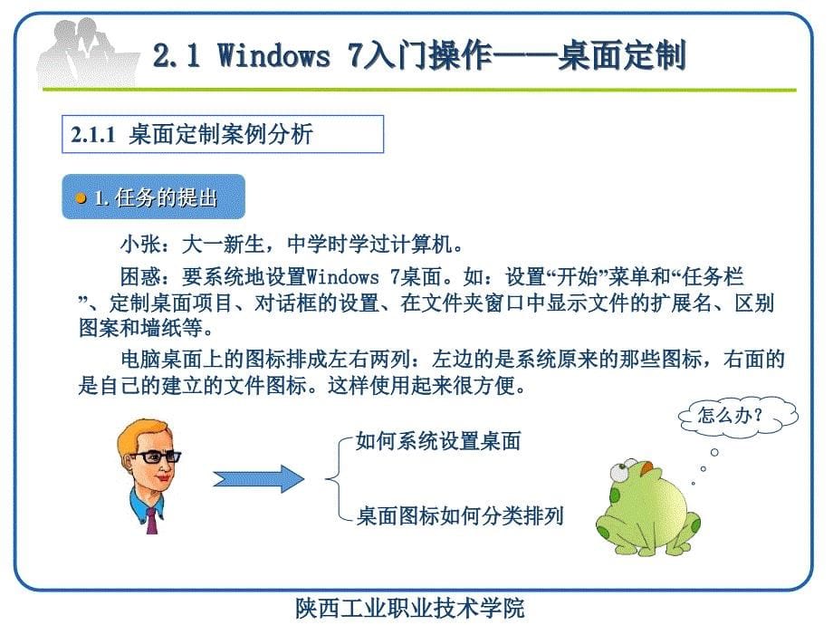 第二章Windows7的使用_第5页