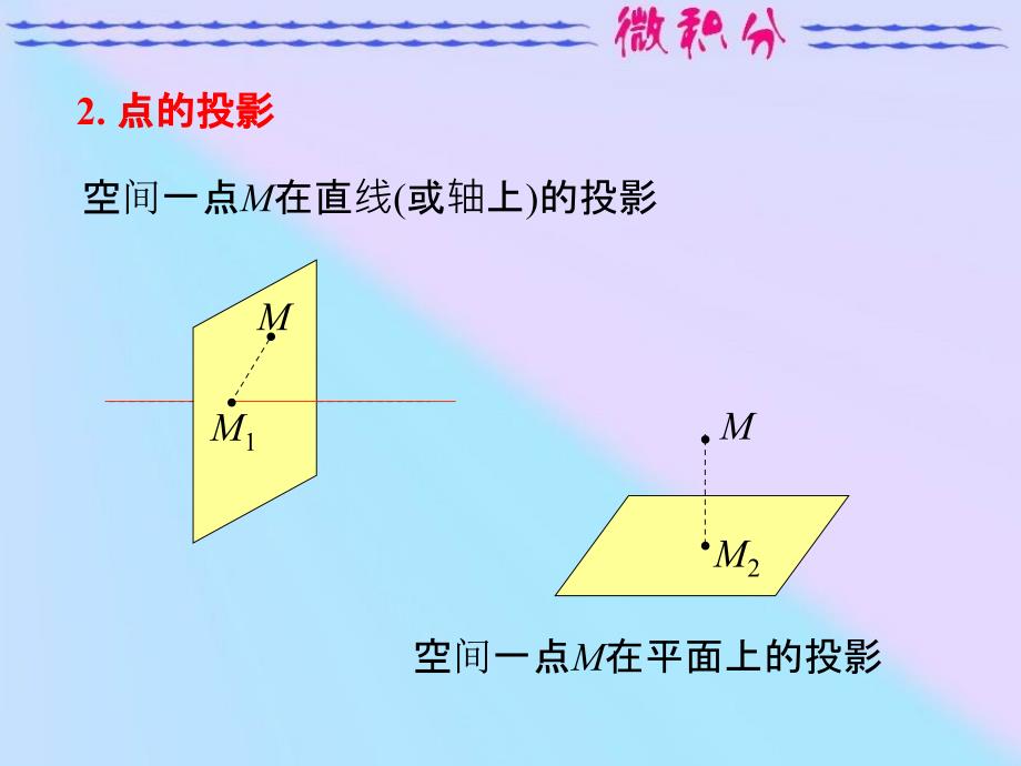 向量代数与空间解析几何课件_第4页