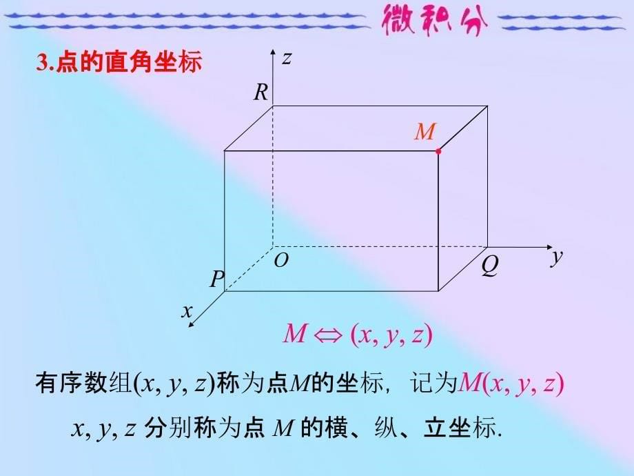 向量代数与空间解析几何课件_第5页