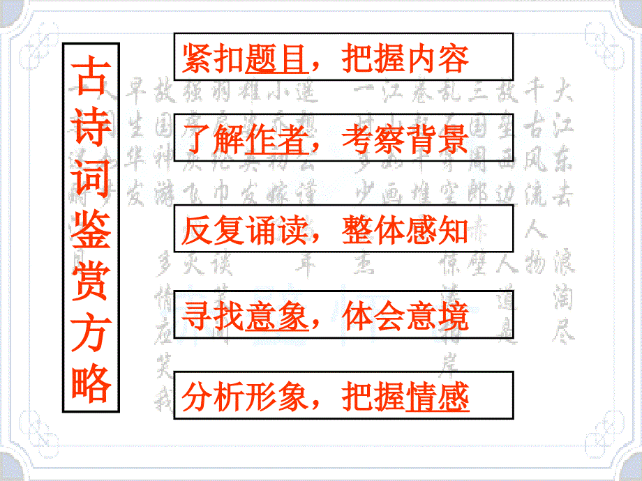 最新念奴娇赤壁怀古课件.ppt_第3页