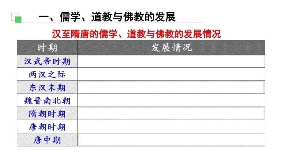 《第8课 三国至隋唐的文化》名校名师PPT课件_第5页