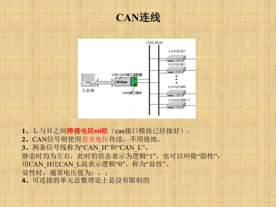 STM32的CAN总线概念_第2页