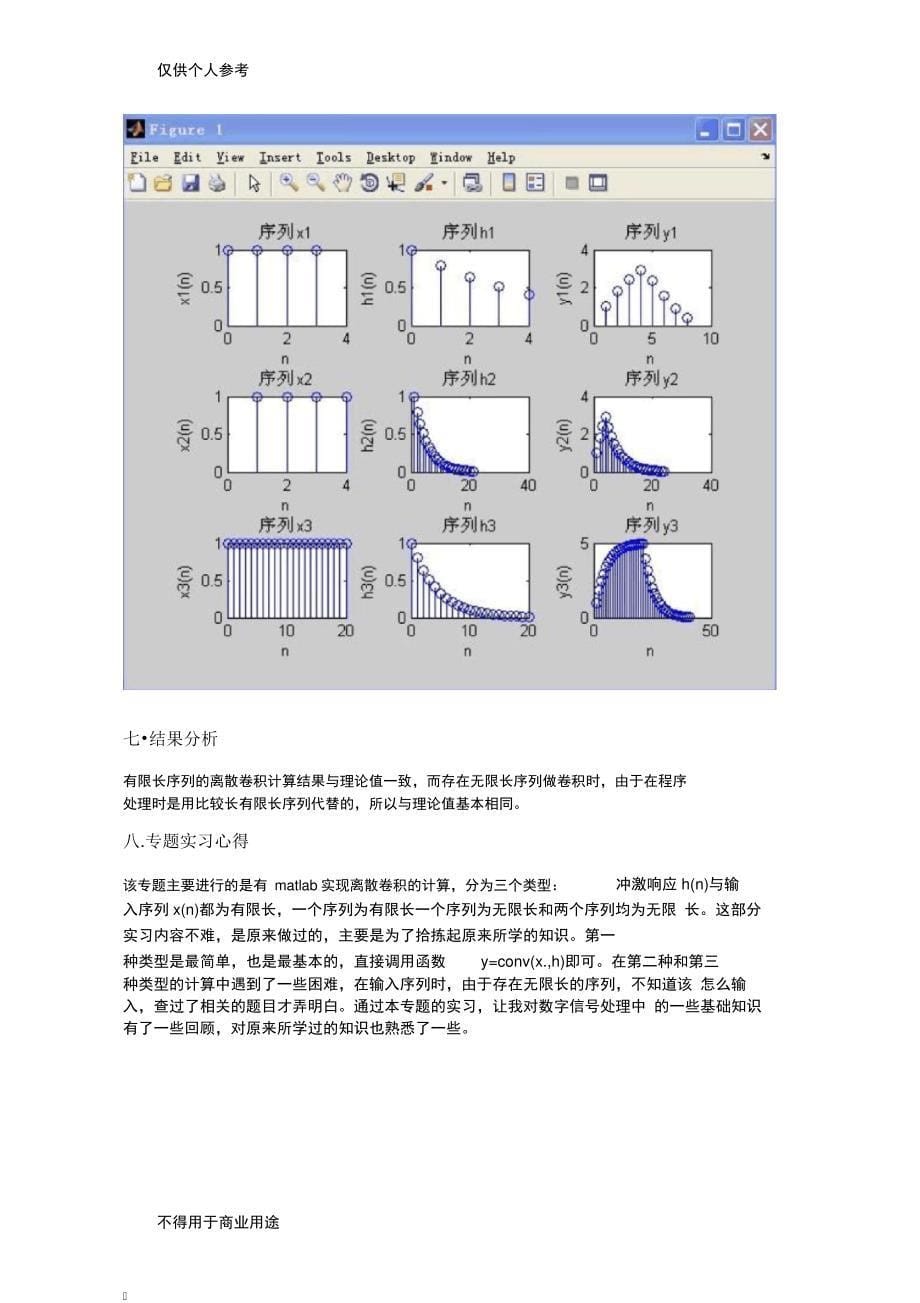 数字信号处理上机实习报告_第5页