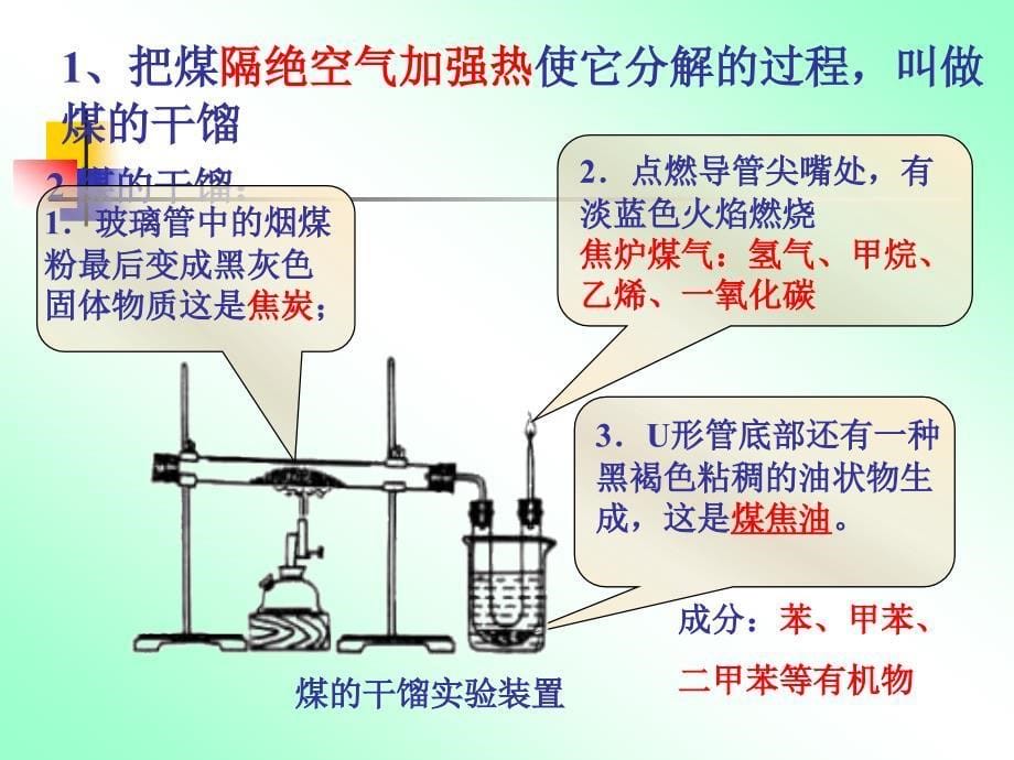 复件煤的综合利用苯000000_第5页