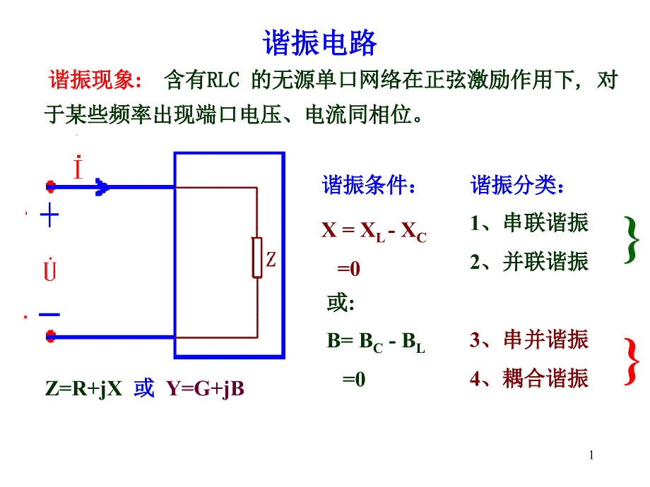 最新频率响应与谐振free_第1页