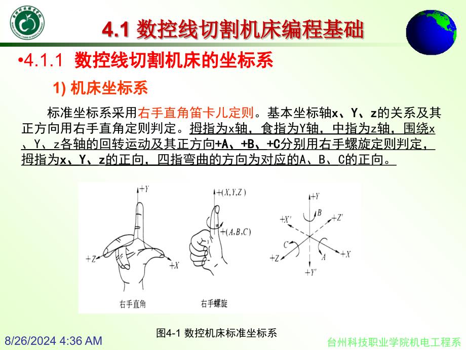 第四章-电火花线切割加工编程ppt课件_第4页