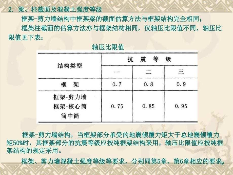 高层建筑混凝土结构设计框架剪力墙_第5页