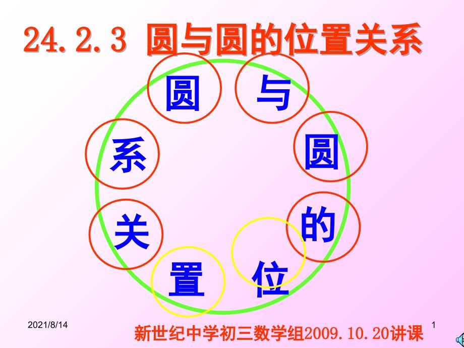 24.2.3参考二圆与圆的位置关系_第1页