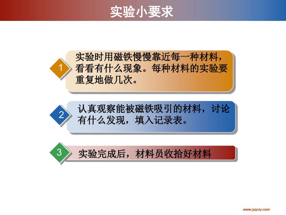 磁铁有磁性教学课件_第3页