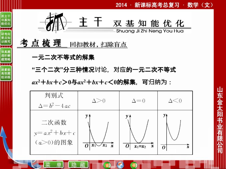 二节一元二次不等式及其解法_第2页